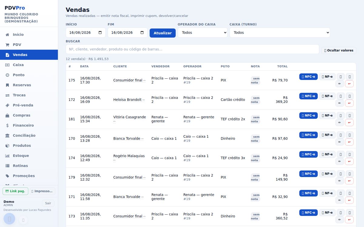 Vendas com forma de pagamento e nota